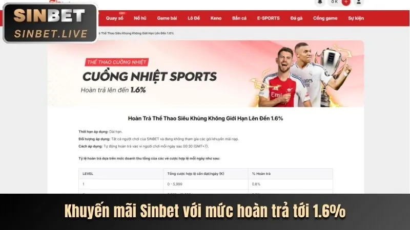 Sự kiện và giải đấu bắn cá 95win casino